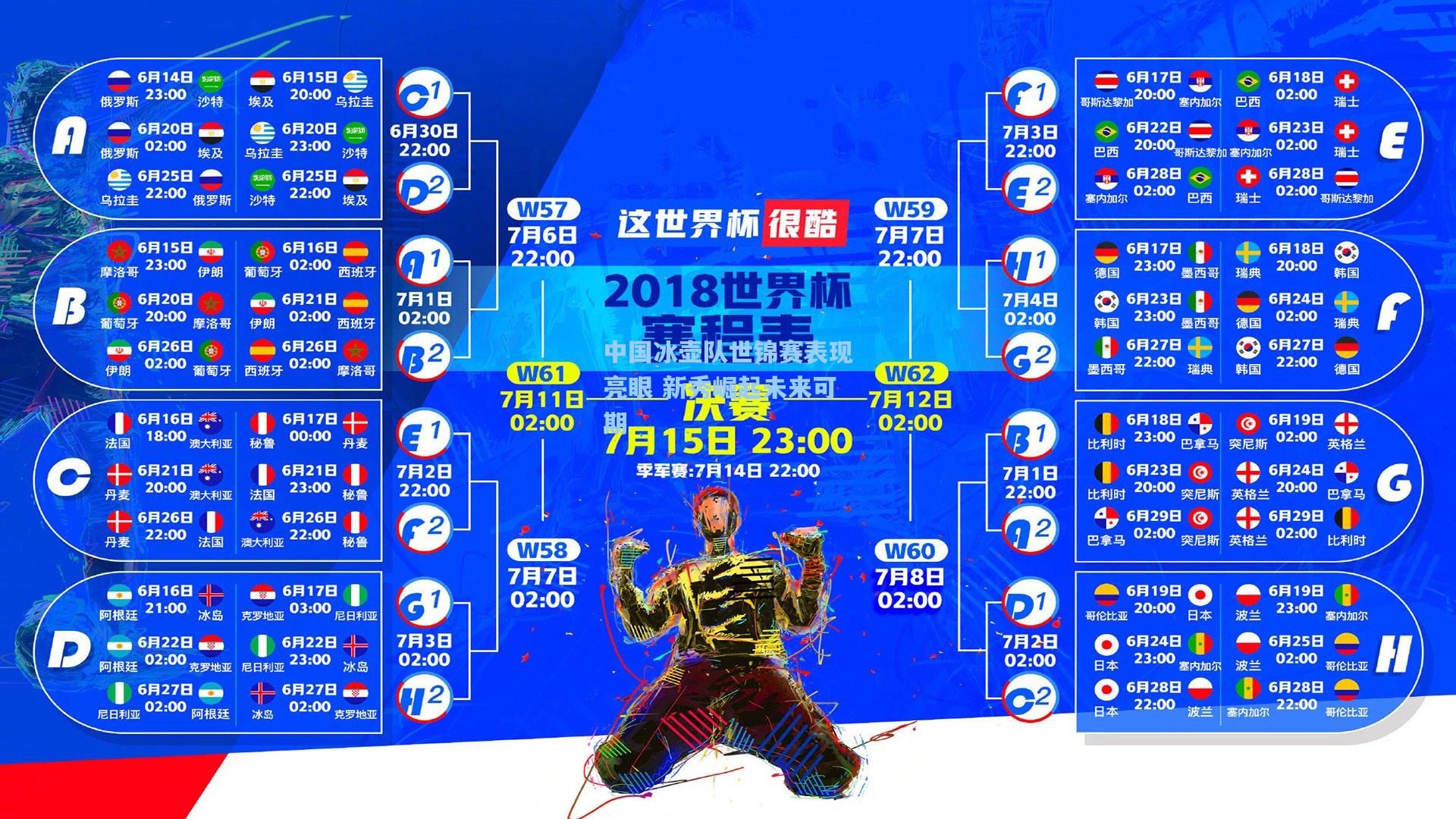 中国冰壶队世锦赛表现亮眼 新秀崛起未来可期